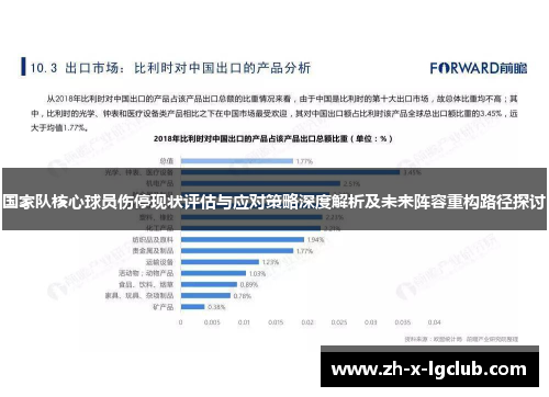 国家队核心球员伤停现状评估与应对策略深度解析及未来阵容重构路径探讨 国家队核心球员伤停现状评估与应对策略深度解析及未来阵容重构路径探讨