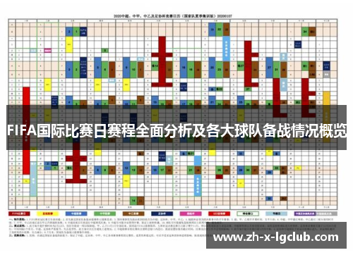 FIFA国际比赛日赛程全面分析及各大球队备战情况概览