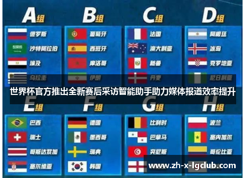 世界杯官方推出全新赛后采访智能助手助力媒体报道效率提升