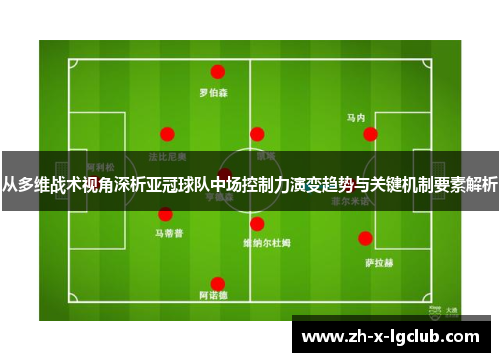 从多维战术视角深析亚冠球队中场控制力演变趋势与关键机制要素解析 从多维战术视角深析亚冠球队中场控制力演变趋势与关键机制要素解析