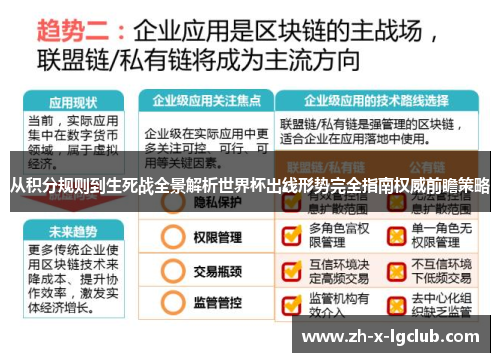 从积分规则到生死战全景解析世界杯出线形势完全指南权威前瞻策略 从积分规则到生死战全景解析世界杯出线形势完全指南权威前瞻策略